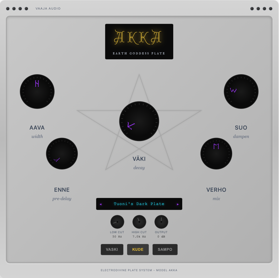 Akka Earth Goddess Plate interface